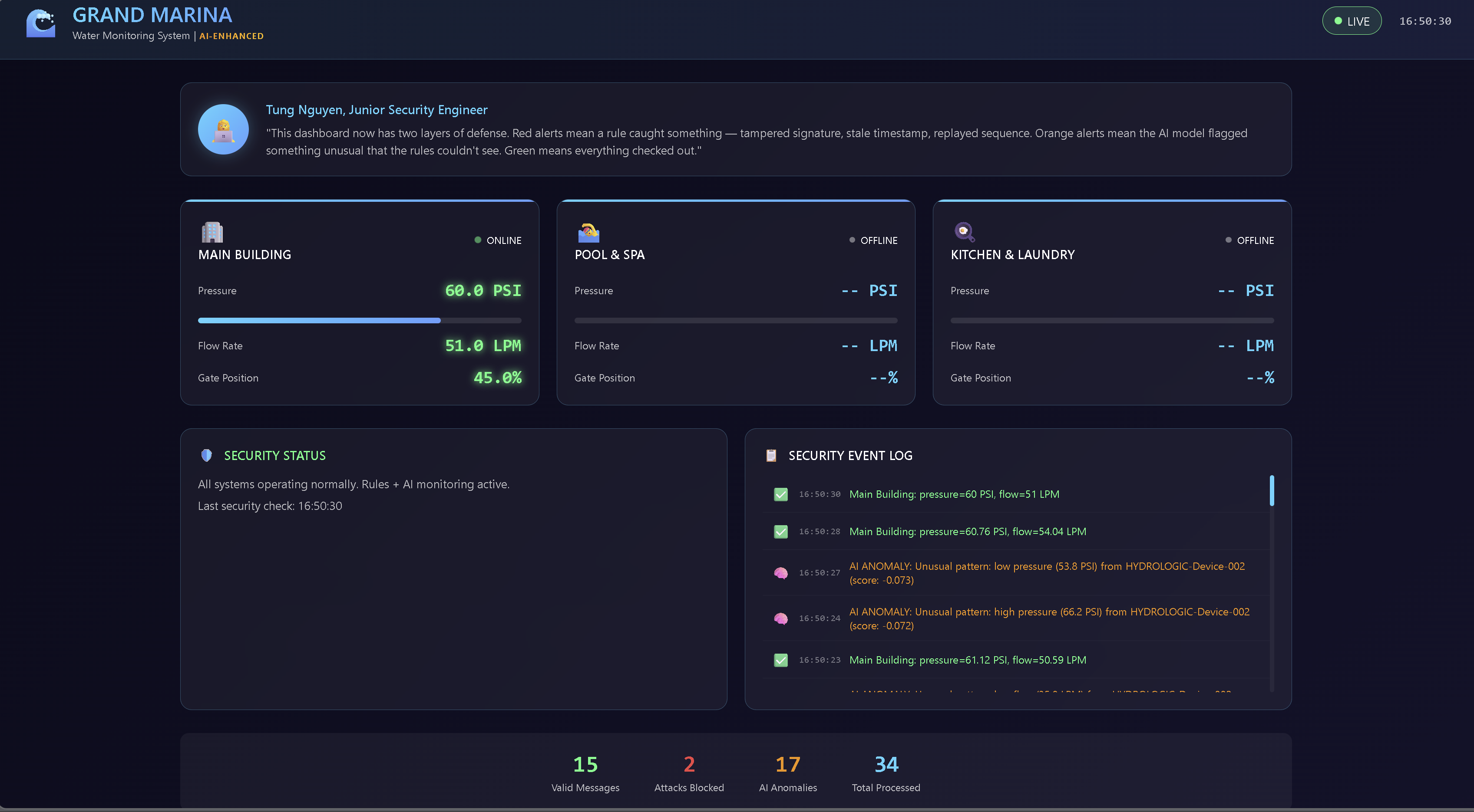 IoT Security Dashboard