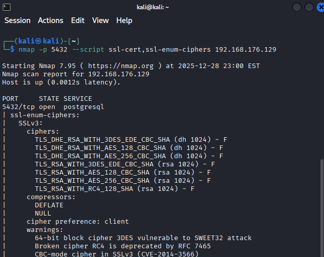 PostgreSQL is using OpenSSL and exposing TLS